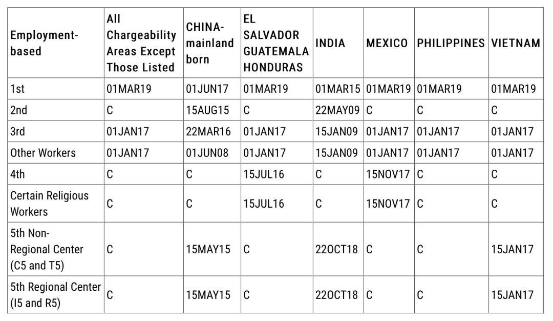 美国最新排期表深度解读及其影响分析