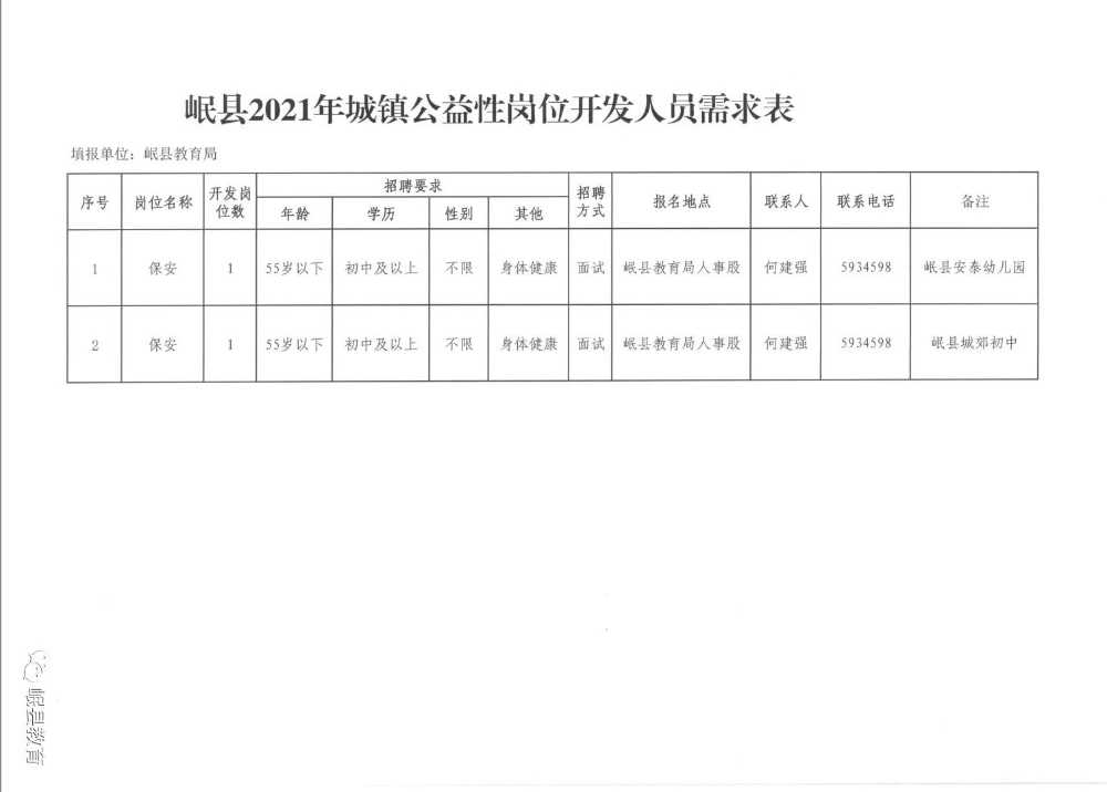 礼泉最新招聘信息及相关探讨深度解析