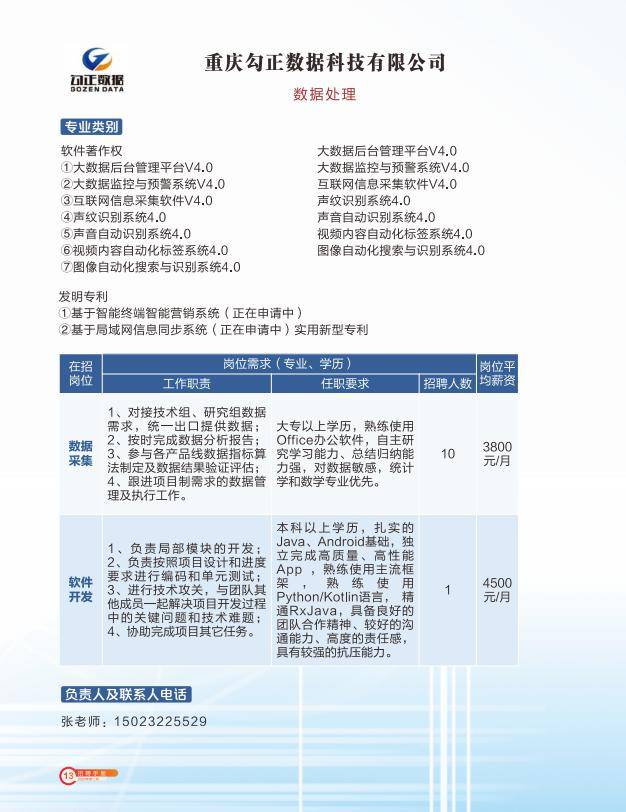 永川招聘网最新招聘动态深度解析及求职指南