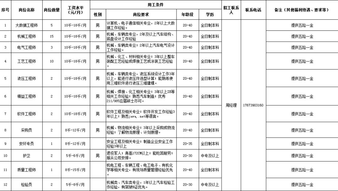 最新混凝土站招聘信息与职业发展机遇与挑战揭秘