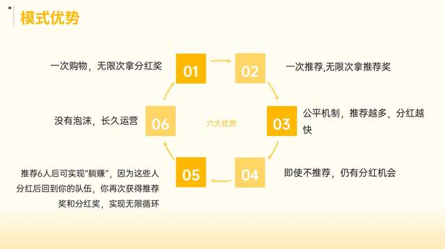 重塑商业生态，最新商业模式下的挑战与机遇